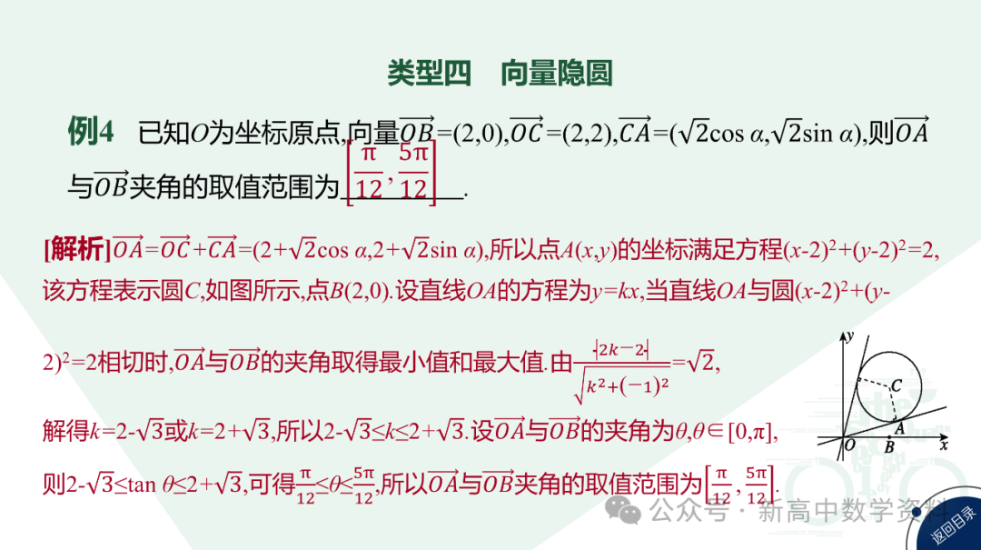 2024新高考二轮百日冲刺:高考进阶3  隐圆问题 第9张