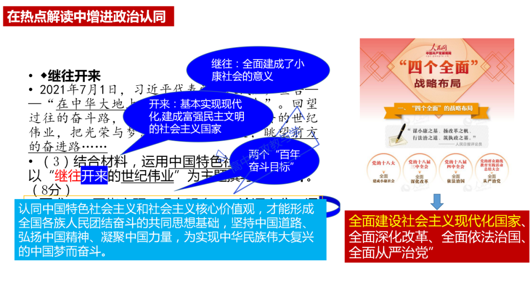 从高考真题看必修一《中国特色社会主义》的命题方向与备考复习 第66张 从高考真题看必修一《中国特色社会主义》的命题方向与备考复习 第66张