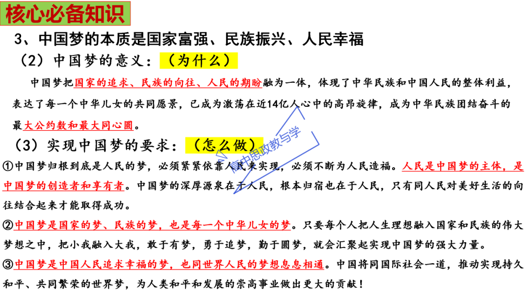 从高考真题看必修一《中国特色社会主义》的命题方向与备考复习 第49张 从高考真题看必修一《中国特色社会主义》的命题方向与备考复习 第49张