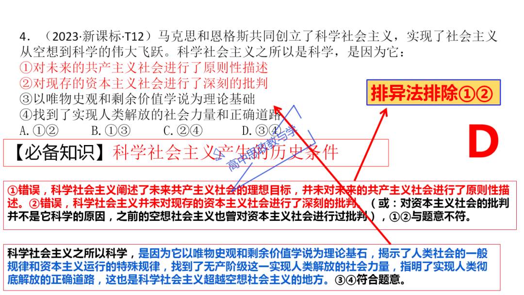 从高考真题看必修一《中国特色社会主义》的命题方向与备考复习 第18张 从高考真题看必修一《中国特色社会主义》的命题方向与备考复习 第18张