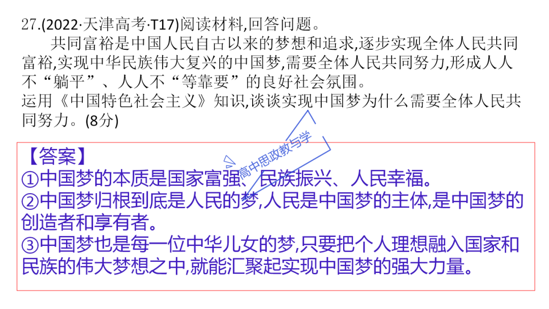 从高考真题看必修一《中国特色社会主义》的命题方向与备考复习 第71张 从高考真题看必修一《中国特色社会主义》的命题方向与备考复习 第71张
