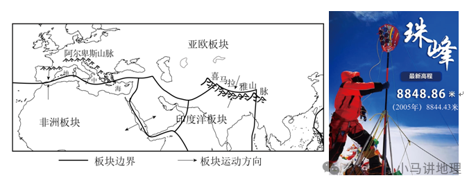 地理中考复习每天五道题18:陆地和海洋 第1张