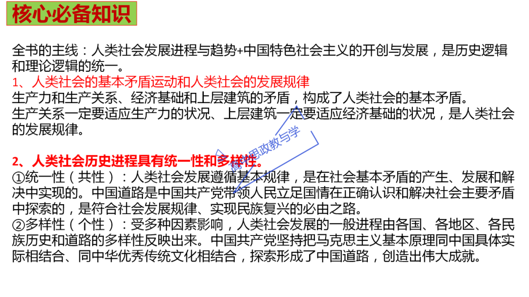 从高考真题看必修一《中国特色社会主义》的命题方向与备考复习 第73张 从高考真题看必修一《中国特色社会主义》的命题方向与备考复习 第73张