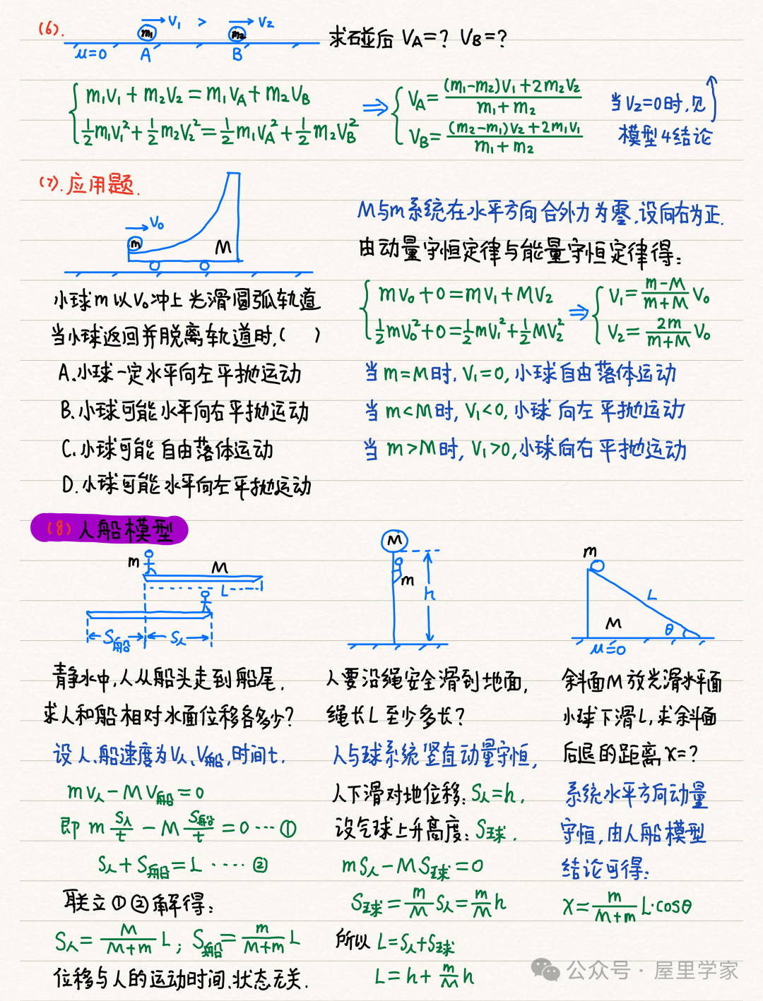 【物理笔记】高考物理精品力学模块笔记,建议收藏! 第35张