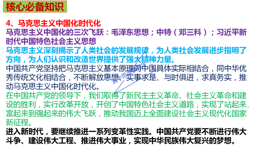 从高考真题看必修一《中国特色社会主义》的命题方向与备考复习 第75张 从高考真题看必修一《中国特色社会主义》的命题方向与备考复习 第75张