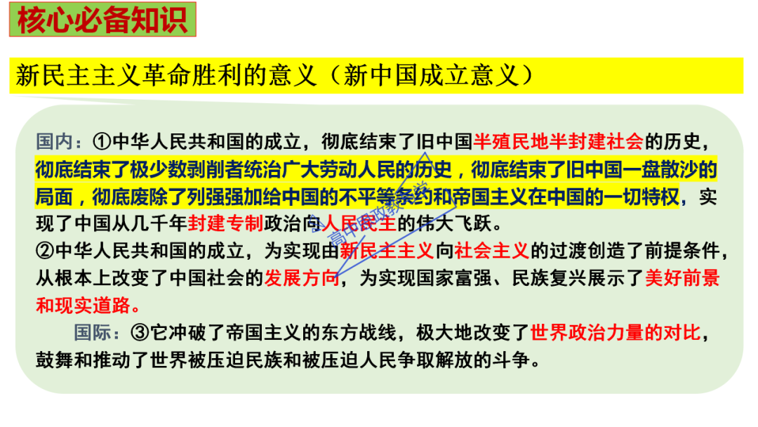 从高考真题看必修一《中国特色社会主义》的命题方向与备考复习 第26张 从高考真题看必修一《中国特色社会主义》的命题方向与备考复习 第26张
