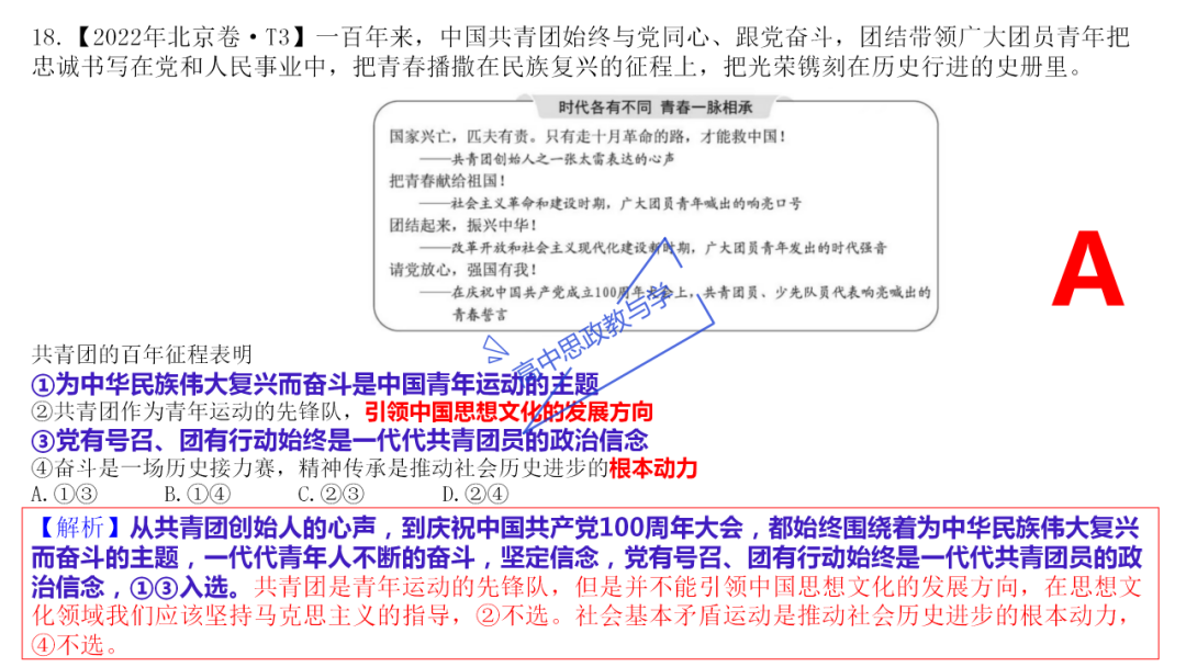 从高考真题看必修一《中国特色社会主义》的命题方向与备考复习 第58张 从高考真题看必修一《中国特色社会主义》的命题方向与备考复习 第58张