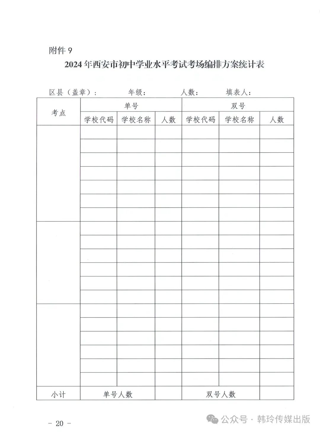 2024年西安中考报名3月20日开始!文件发布! 第20张 2024年西安中考报名3月20日开始!文件发布! 第20张