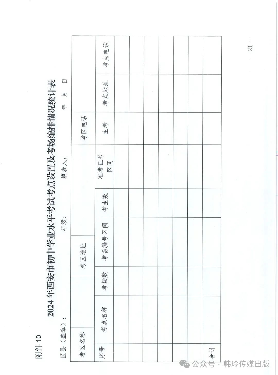 2024年西安中考报名3月20日开始!文件发布! 第21张 2024年西安中考报名3月20日开始!文件发布! 第21张