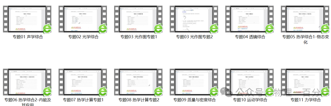二轮专题复习——中考物理热点题型专题精讲精练(限时预售,最后3天......) 第4张 二轮专题复习——中考物理热点题型专题精讲精练(限时预售,最后3天......) 第4张