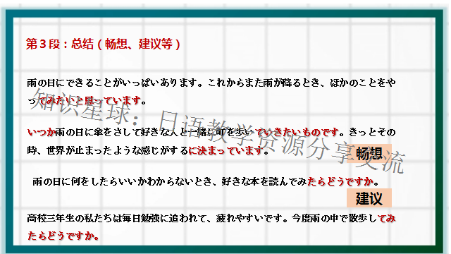 高考日语作文:叙事感想专题作文  课件 第26张