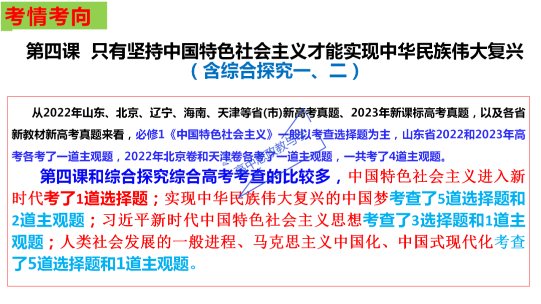 从高考真题看必修一《中国特色社会主义》的命题方向与备考复习 第54张 从高考真题看必修一《中国特色社会主义》的命题方向与备考复习 第54张