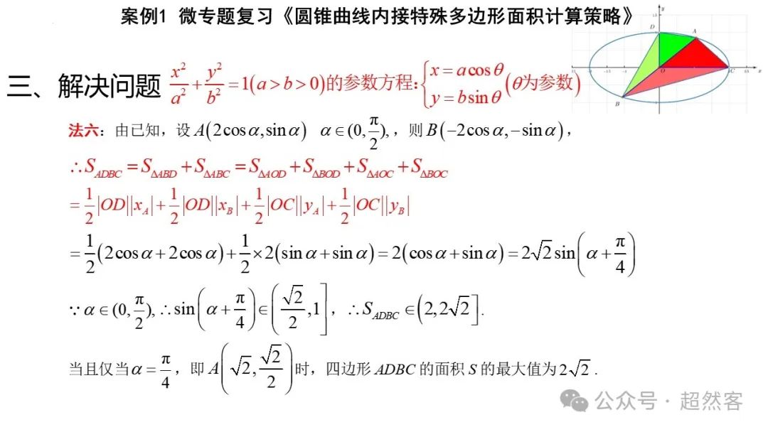 高考数学如何明晰高考备考方向,提升后期复习效益 第72张