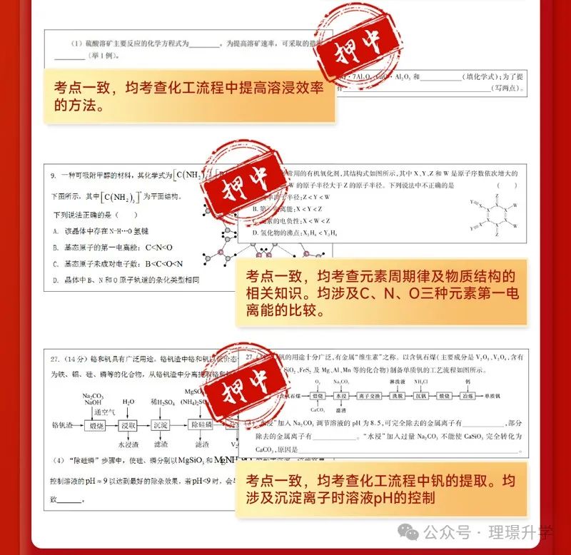 2024年王后雄高考押题卷预定火热进行中,早拍早发货! 第30张