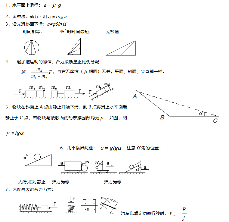 高考物理||高考前必须掌握的18个常考物理知识点 第5张