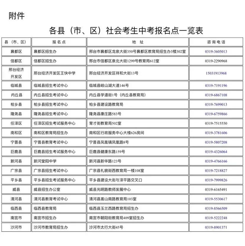 邢台市中考报名时间确定 第1张