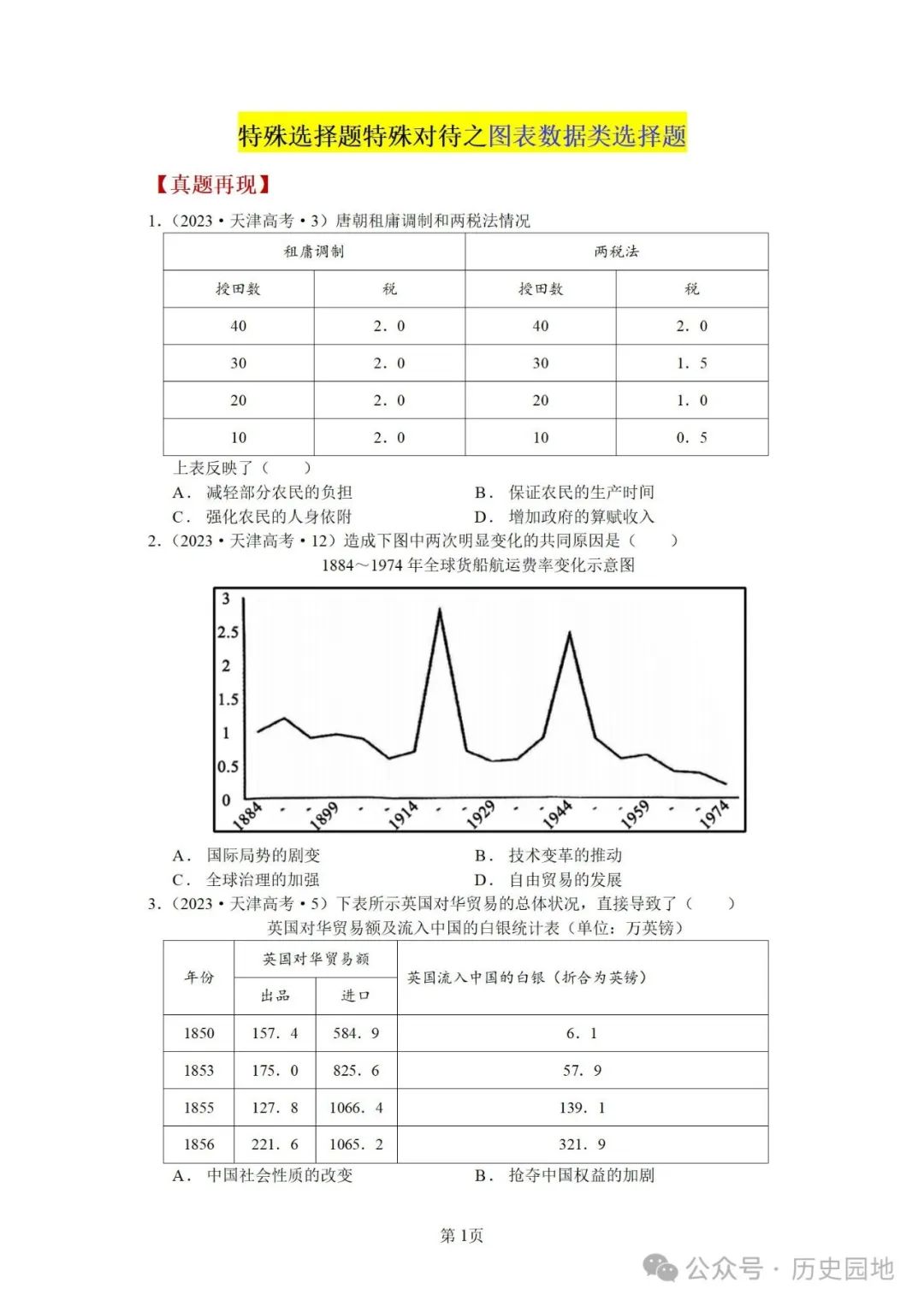 授之以渔 | 2024届高考历史选择题解题技巧和方法:特殊选择题特殊对待【课件+专项训练】 第35张 授之以渔 | 2024届高考历史选择题解题技巧和方法:特殊选择题特殊对待【课件+专项训练】 第35张