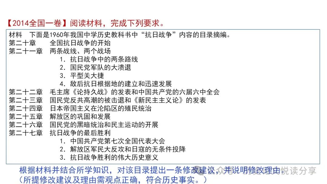 高考历史小论文题型分类及答题技巧 第104张