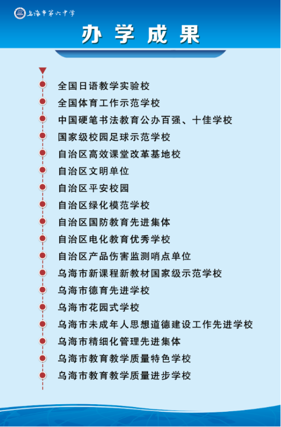 高考冲刺,铸就辉煌——乌海市第六中学隆重举办高三年级高考誓师暨一模表彰大会 第55张