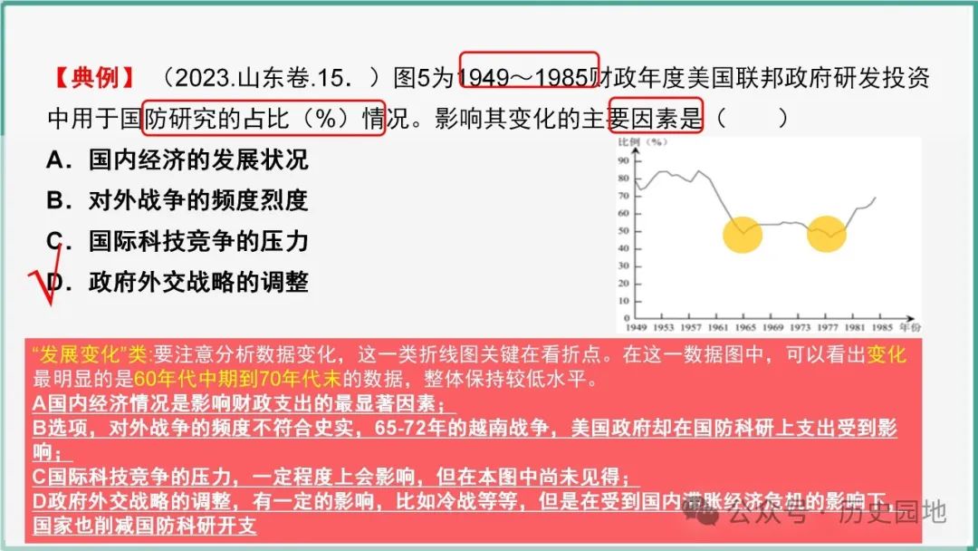 授之以渔 | 2024届高考历史选择题解题技巧和方法:特殊选择题特殊对待【课件+专项训练】 第24张 授之以渔 | 2024届高考历史选择题解题技巧和方法:特殊选择题特殊对待【课件+专项训练】 第24张