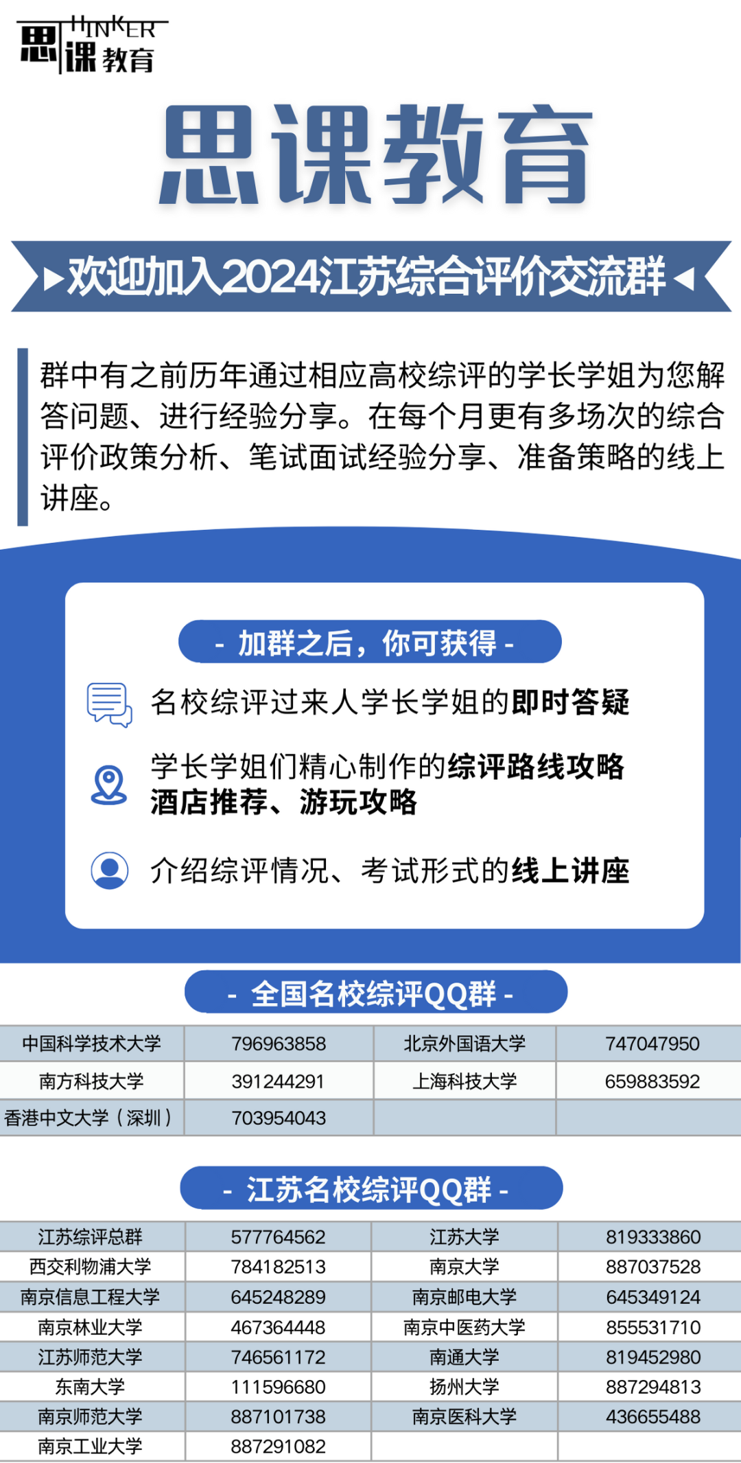 报考有要求!高考填志愿这些学校对数学、英语有分数要求 第22张 报考有要求!高考填志愿这些学校对数学、英语有分数要求 第22张