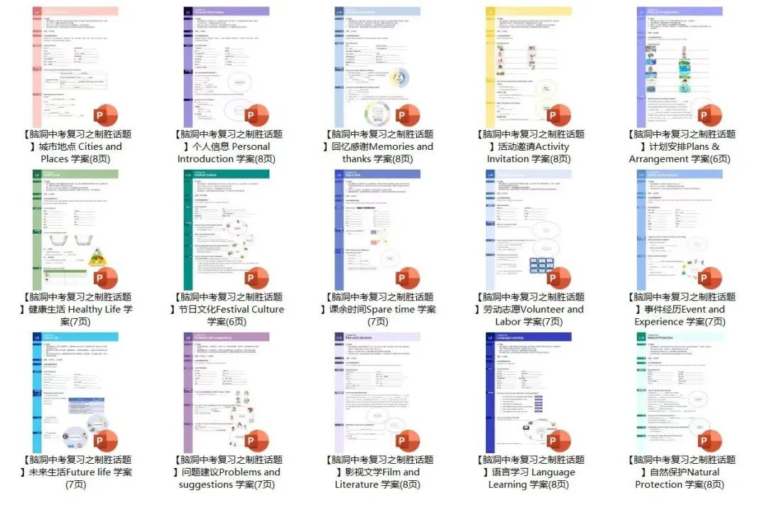 命题组老师推荐, 这样规划中考复习很高效 |中考123轮复习方案 第39张 命题组老师推荐, 这样规划中考复习很高效 |中考123轮复习方案 第39张