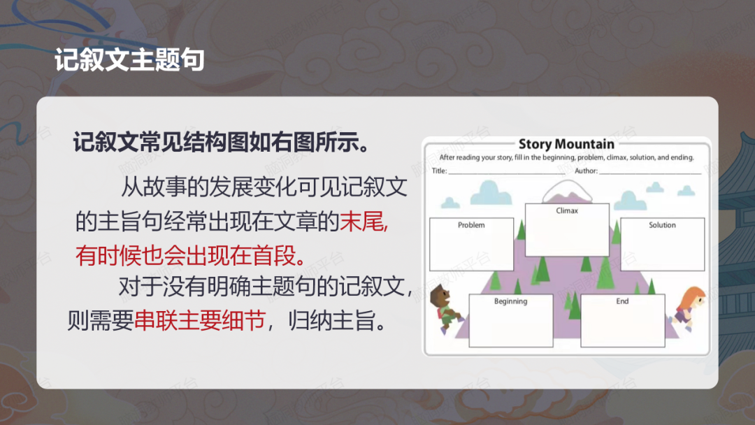 命题组老师推荐, 这样规划中考复习很高效 |中考123轮复习方案 第198张 命题组老师推荐, 这样规划中考复习很高效 |中考123轮复习方案 第198张