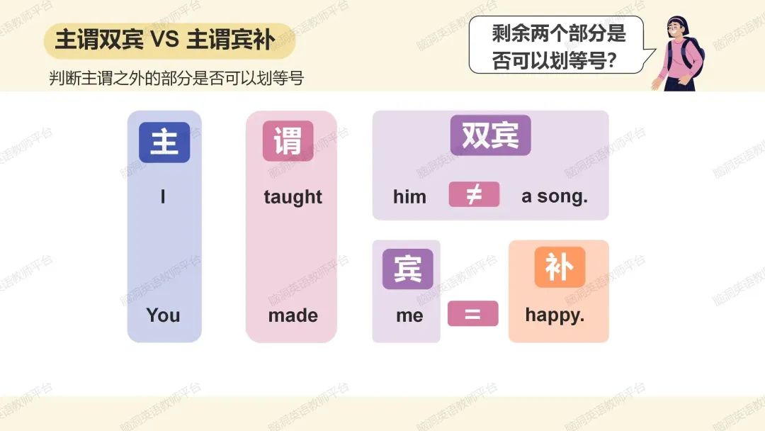 命题组老师推荐, 这样规划中考复习很高效 |中考123轮复习方案 第52张 命题组老师推荐, 这样规划中考复习很高效 |中考123轮复习方案 第52张