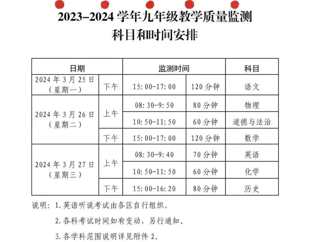 即将开考!佛山中考一模7科考试范围已曝光? 第2张
