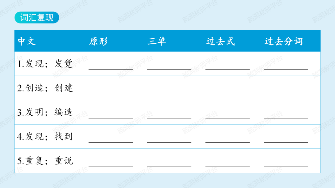 命题组老师推荐, 这样规划中考复习很高效 |中考123轮复习方案 第229张 命题组老师推荐, 这样规划中考复习很高效 |中考123轮复习方案 第229张