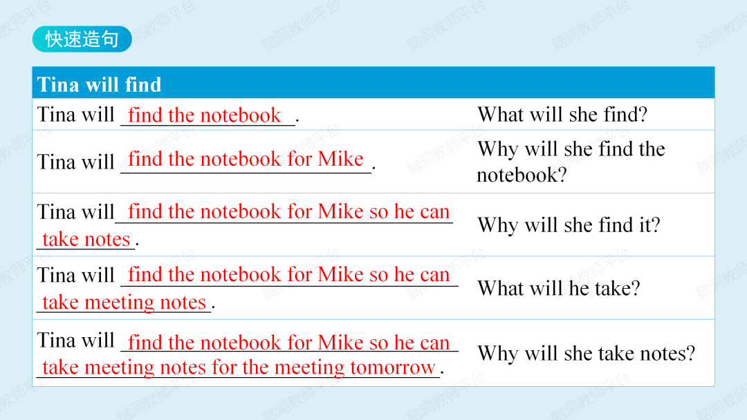 命题组老师推荐, 这样规划中考复习很高效 |中考123轮复习方案 第217张 命题组老师推荐, 这样规划中考复习很高效 |中考123轮复习方案 第217张