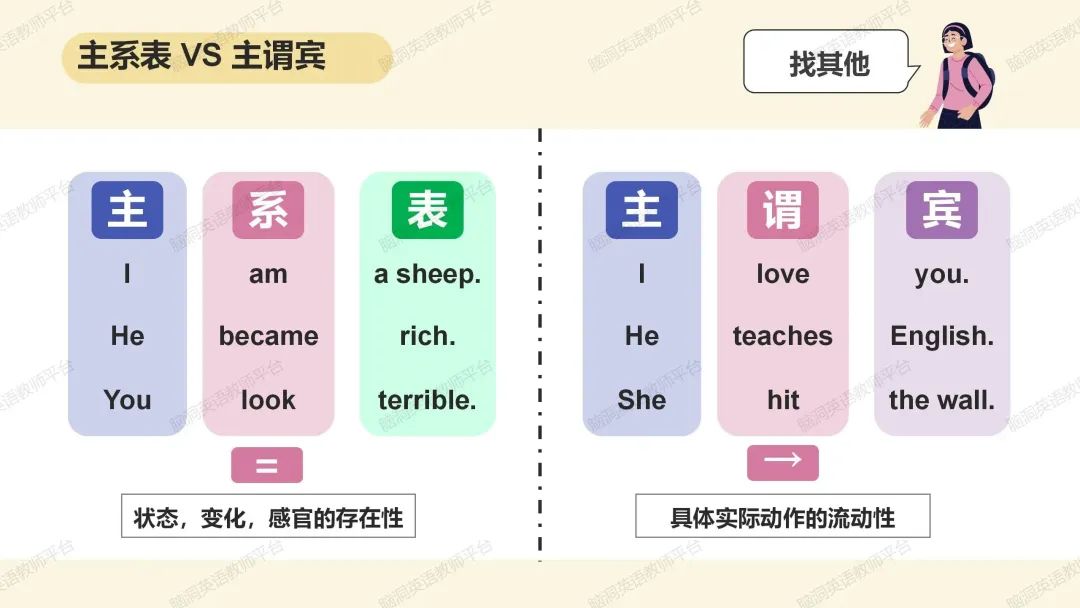 命题组老师推荐, 这样规划中考复习很高效 |中考123轮复习方案 第48张 命题组老师推荐, 这样规划中考复习很高效 |中考123轮复习方案 第48张