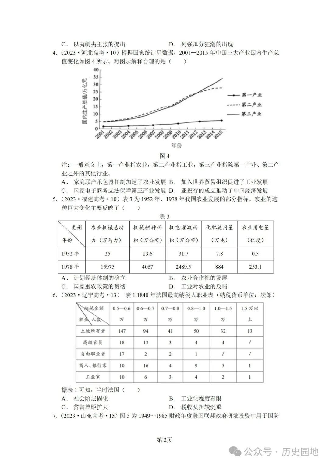 授之以渔 | 2024届高考历史选择题解题技巧和方法:特殊选择题特殊对待【课件+专项训练】 第36张 授之以渔 | 2024届高考历史选择题解题技巧和方法:特殊选择题特殊对待【课件+专项训练】 第36张