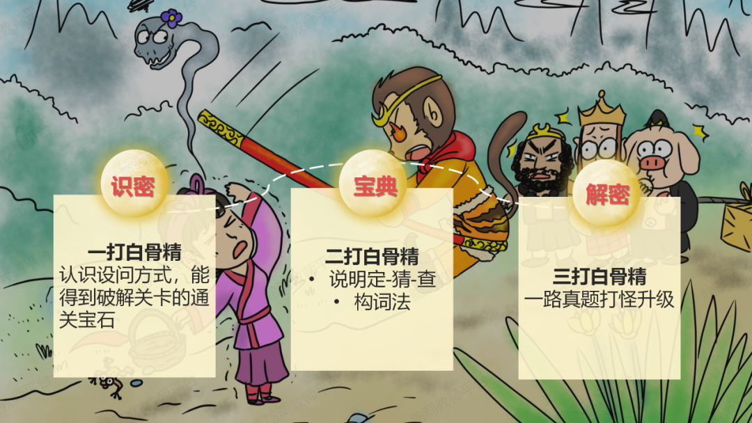 命题组老师推荐, 这样规划中考复习很高效 |中考123轮复习方案 第150张 命题组老师推荐, 这样规划中考复习很高效 |中考123轮复习方案 第150张