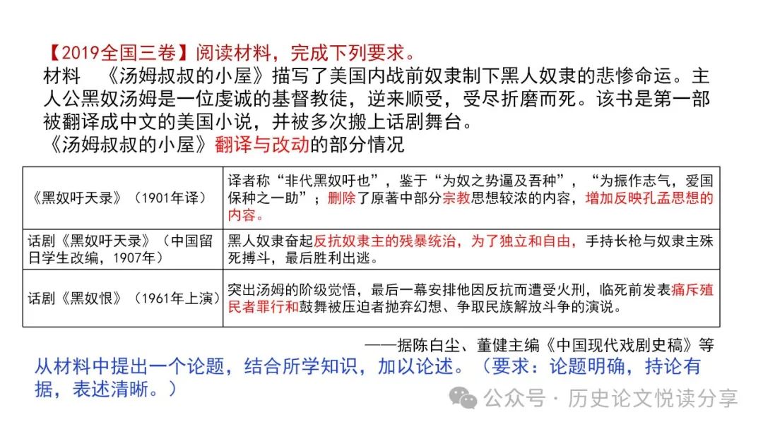 高考历史小论文题型分类及答题技巧 第51张