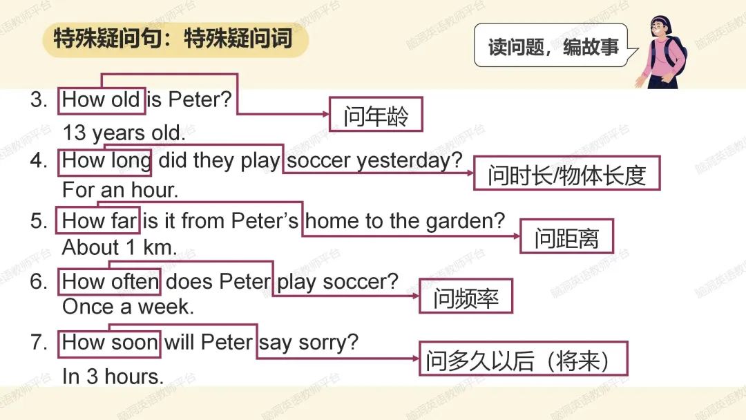 命题组老师推荐, 这样规划中考复习很高效 |中考123轮复习方案 第58张 命题组老师推荐, 这样规划中考复习很高效 |中考123轮复习方案 第58张