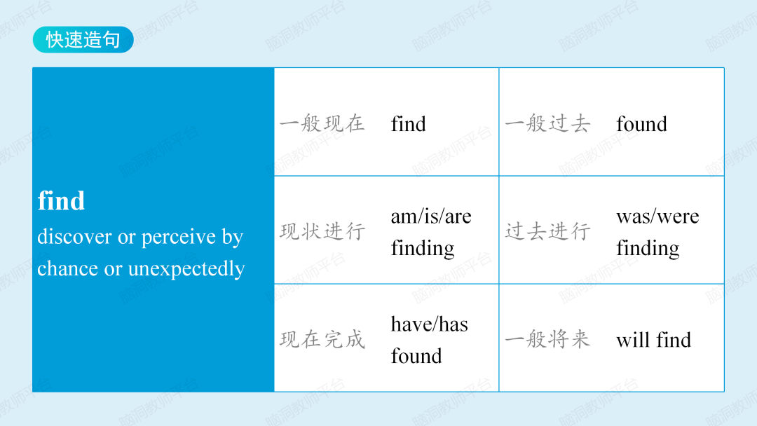 命题组老师推荐, 这样规划中考复习很高效 |中考123轮复习方案 第216张 命题组老师推荐, 这样规划中考复习很高效 |中考123轮复习方案 第216张