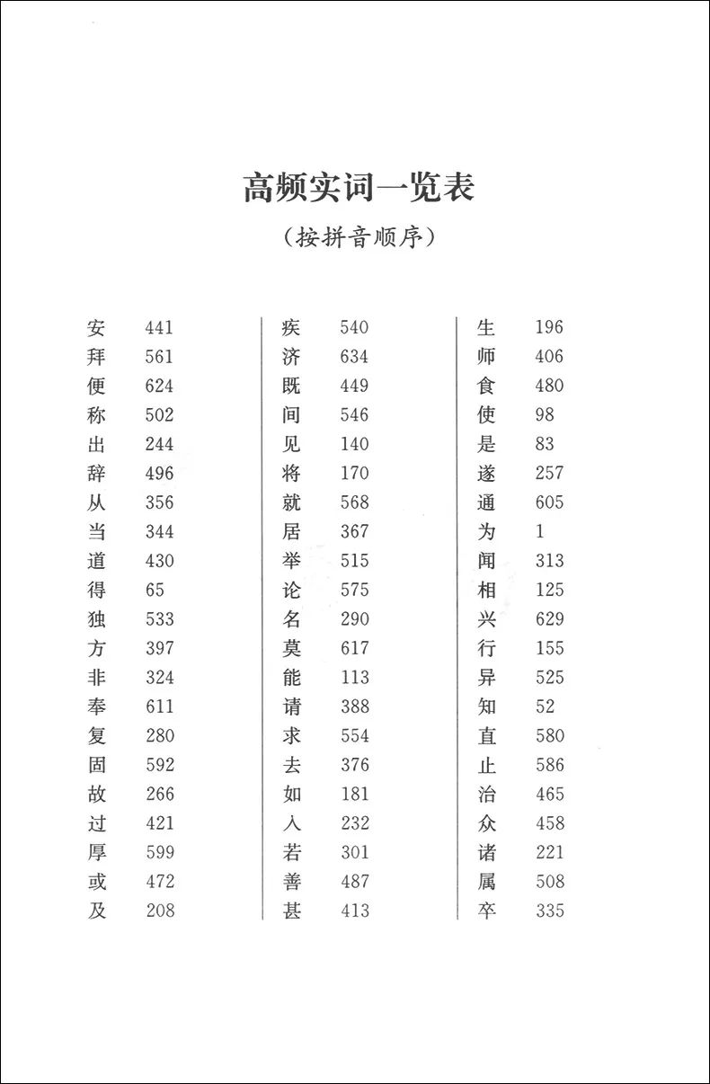 一本搞定高考文言文阅读的实用手册——《高考文言文高频实词手册》 第10张