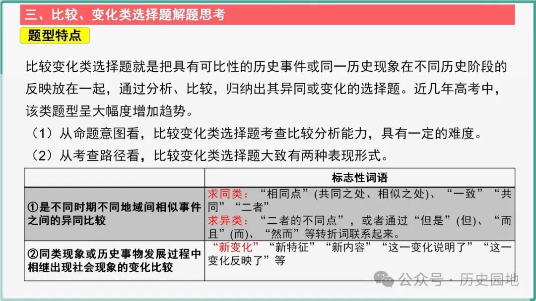 授之以渔 | 2024届高考历史选择题解题技巧和方法:特殊选择题特殊对待【课件+专项训练】 第21张 授之以渔 | 2024届高考历史选择题解题技巧和方法:特殊选择题特殊对待【课件+专项训练】 第21张