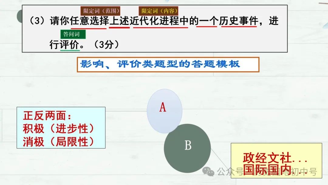 中考复习 | lzp362422:2024年中考主观题解题指导课件 第10张