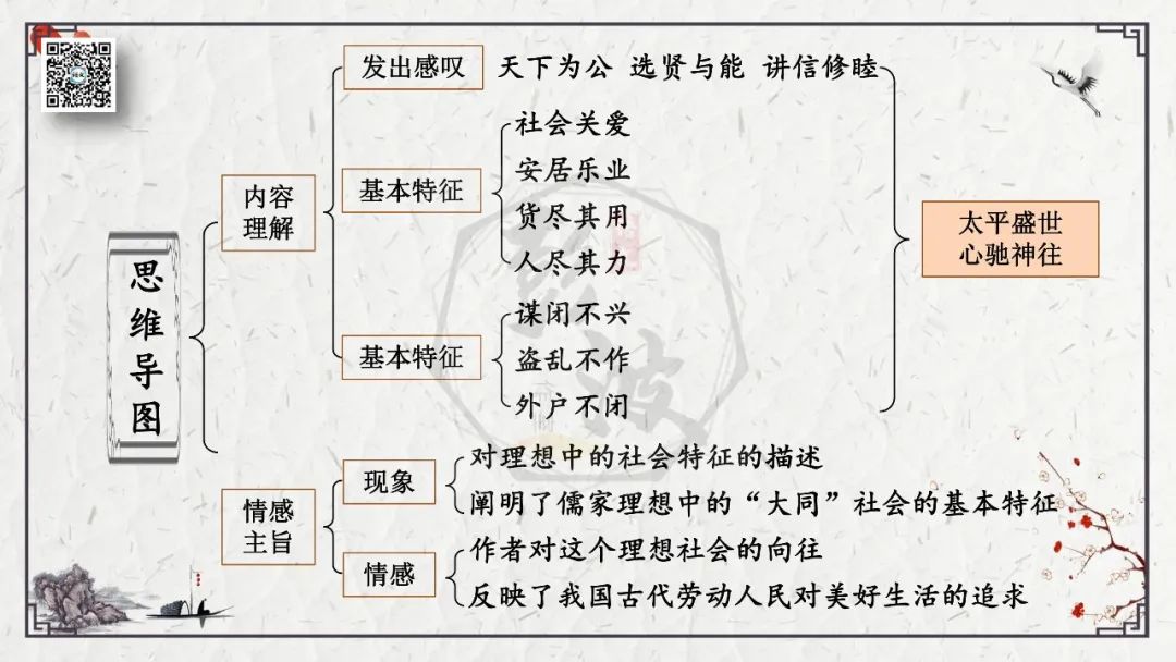 【中考专项复习课件】文言文40篇-28《虽有嘉肴》 第22张 【中考专项复习课件】文言文40篇-28《虽有嘉肴》 第22张