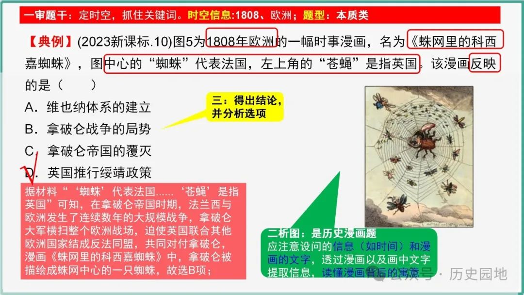 授之以渔 | 2024届高考历史选择题解题技巧和方法:特殊选择题特殊对待【课件+专项训练】 第19张 授之以渔 | 2024届高考历史选择题解题技巧和方法:特殊选择题特殊对待【课件+专项训练】 第19张