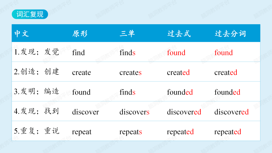 命题组老师推荐, 这样规划中考复习很高效 |中考123轮复习方案 第204张 命题组老师推荐, 这样规划中考复习很高效 |中考123轮复习方案 第204张