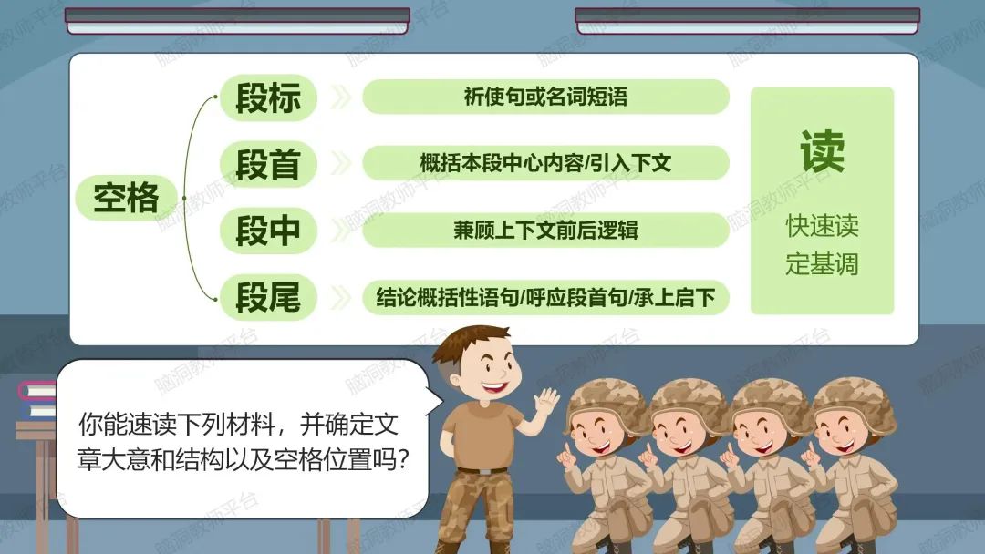 命题组老师推荐, 这样规划中考复习很高效 |中考123轮复习方案 第75张 命题组老师推荐, 这样规划中考复习很高效 |中考123轮复习方案 第75张