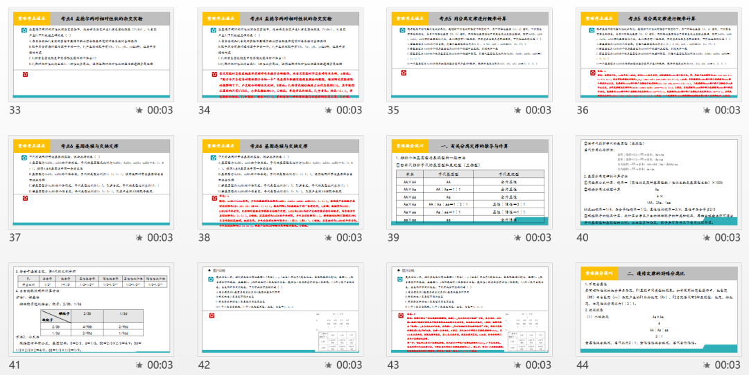 [高考生物专题复习PPT】2024届高考生物二轮复习课件——专题一遗传规律 第7张 [高考生物专题复习PPT】2024届高考生物二轮复习课件——专题一遗传规律 第7张