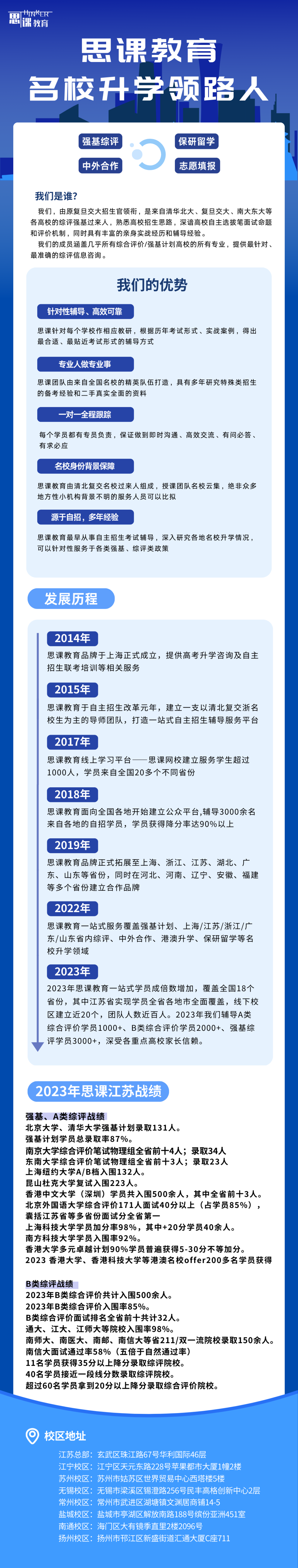 报考有要求!高考填志愿这些学校对数学、英语有分数要求 第24张 报考有要求!高考填志愿这些学校对数学、英语有分数要求 第24张