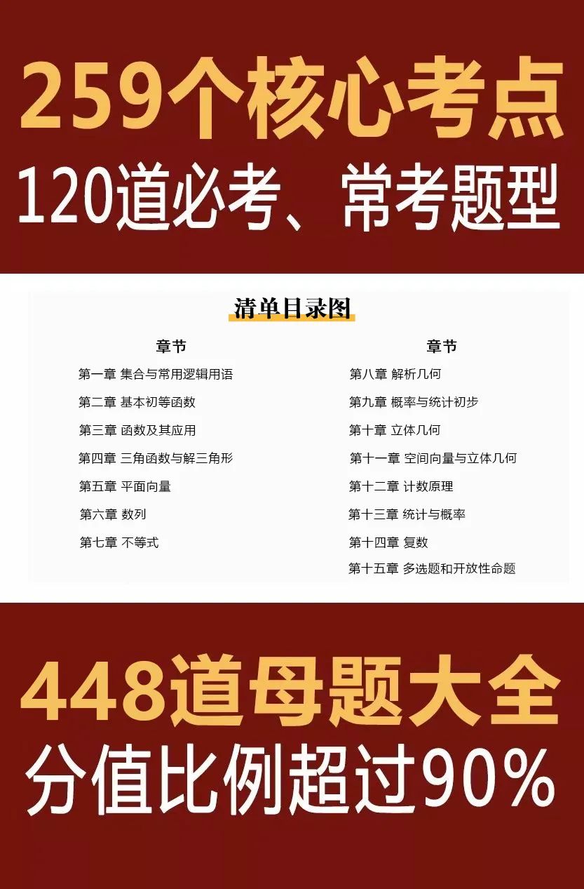 从九省联考看2024高考,出题模式大变天,你可能要换换刷题方向了 第8张 从九省联考看2024高考,出题模式大变天,你可能要换换刷题方向了 第8张