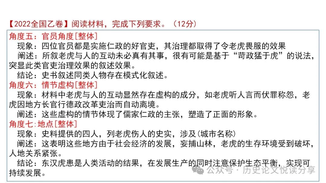 高考历史小论文题型分类及答题技巧 第84张