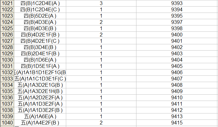 2023中考桂林市区一等一档表,24中考家长们赶快收藏喔! 第54张