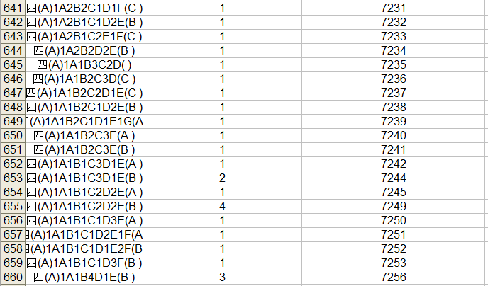 2023中考桂林市区一等一档表,24中考家长们赶快收藏喔! 第35张
